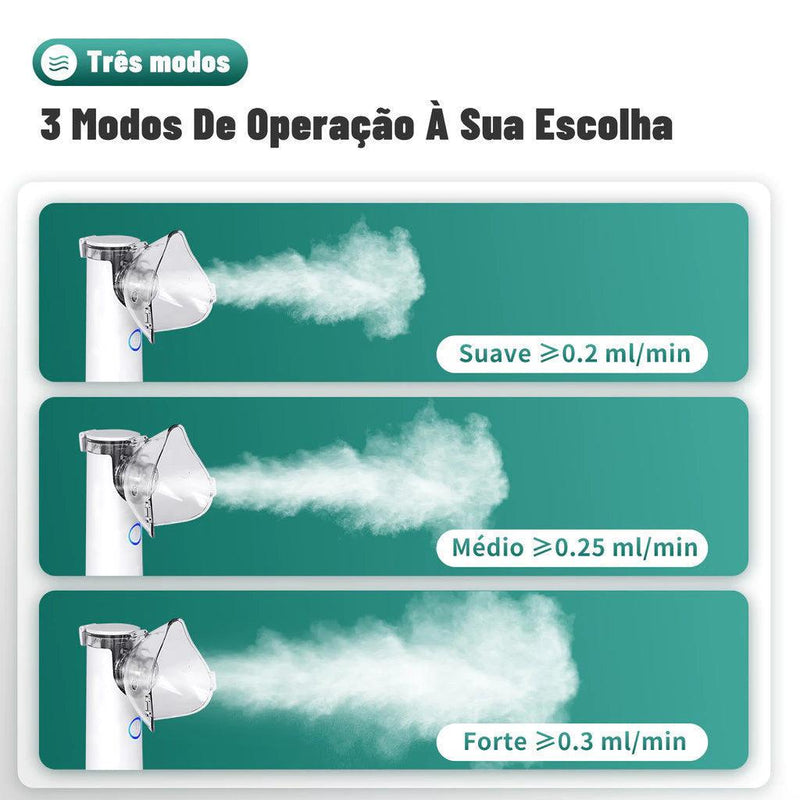 nebulizadores portateis

nebulizador portátil g tech

nebulizador portatil

inalador portatil