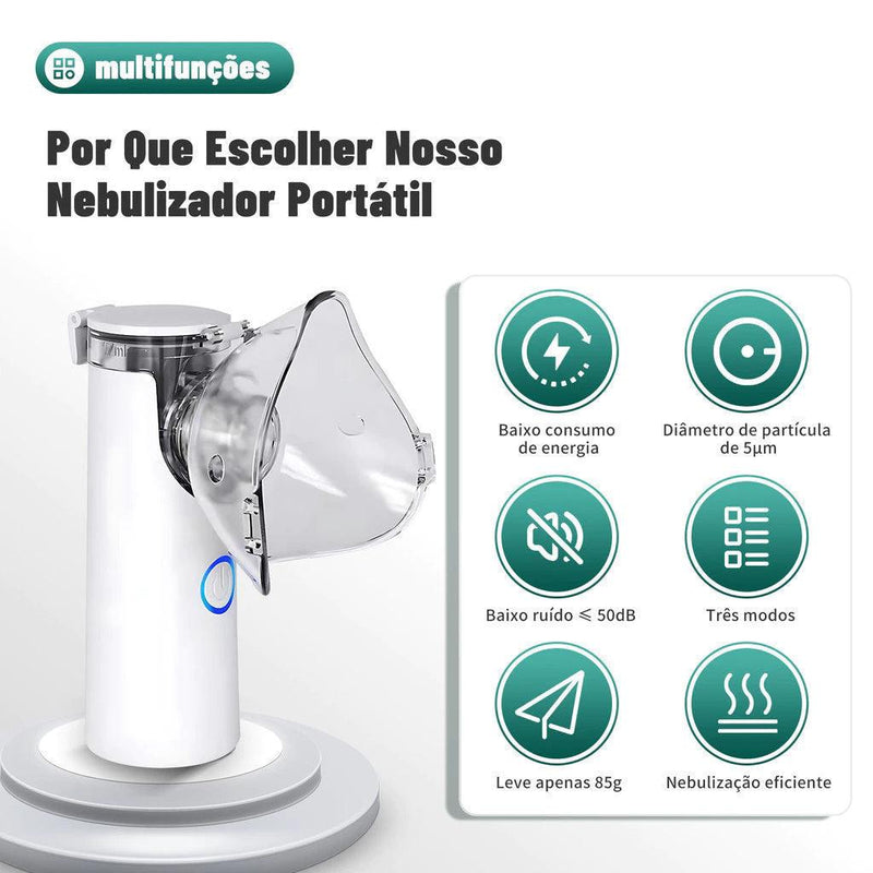 nebulizadores portateis

nebulizador portátil g tech

nebulizador portatil

inalador portatil